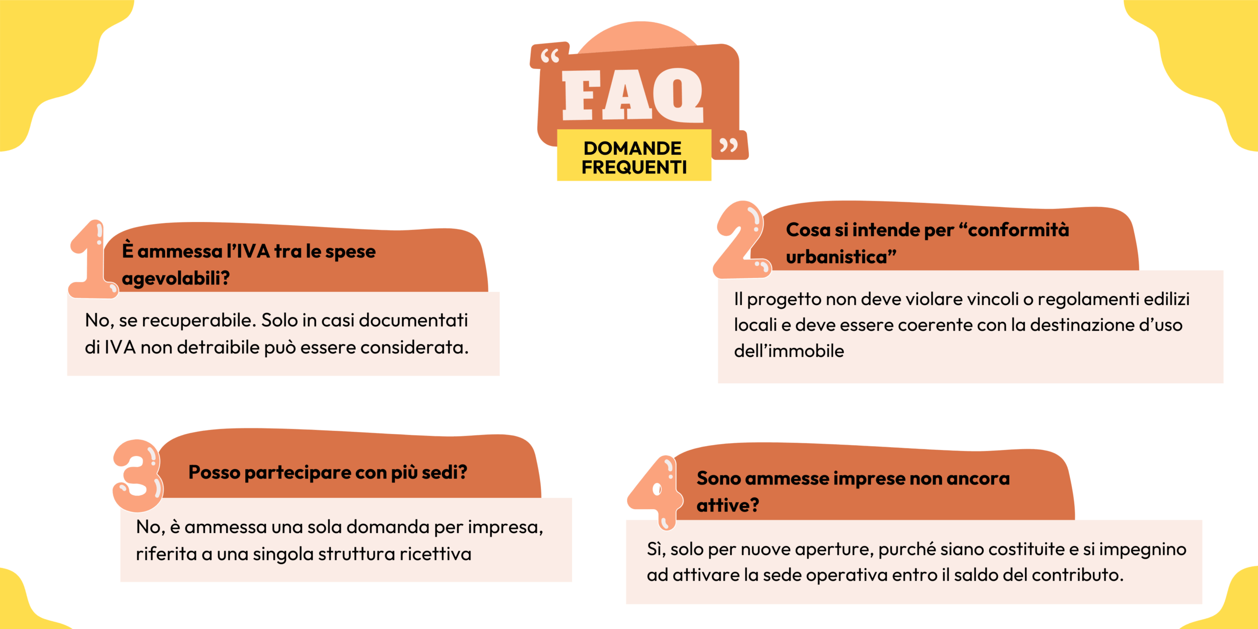 faq bando strutture ricettive Lombardia 2025